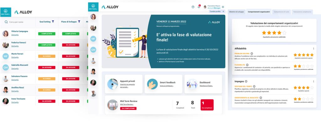 Software per la valutazione del personale