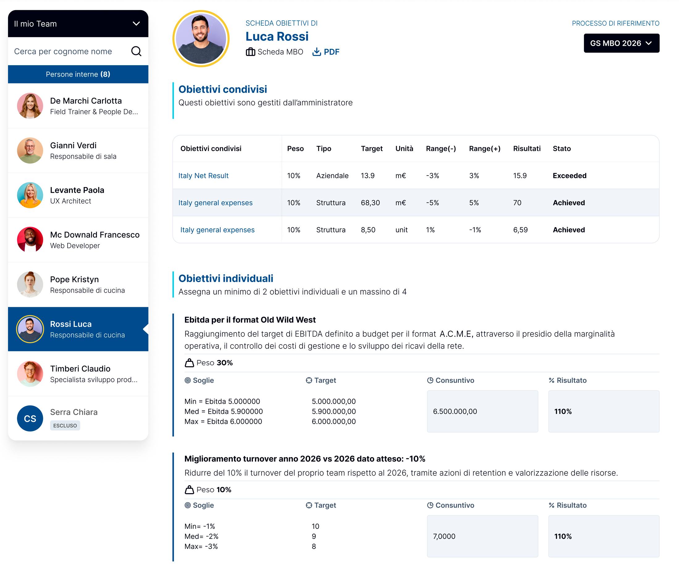 software MBO gestione completa