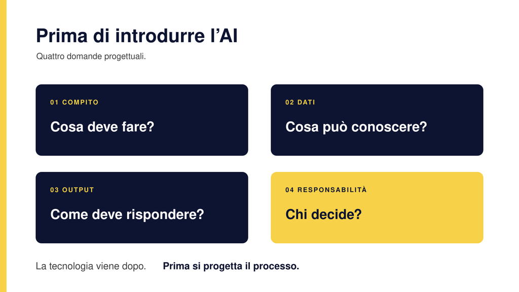 Cosa può fare AI in HR